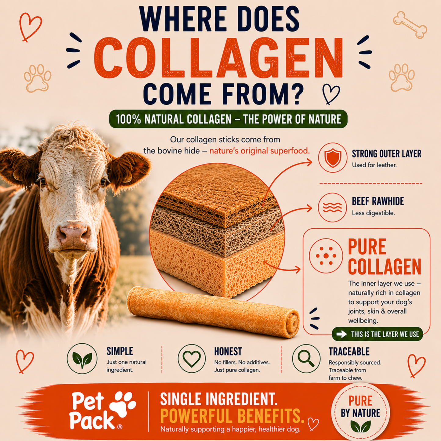 Pet Pack® Collagen Sticks - Large